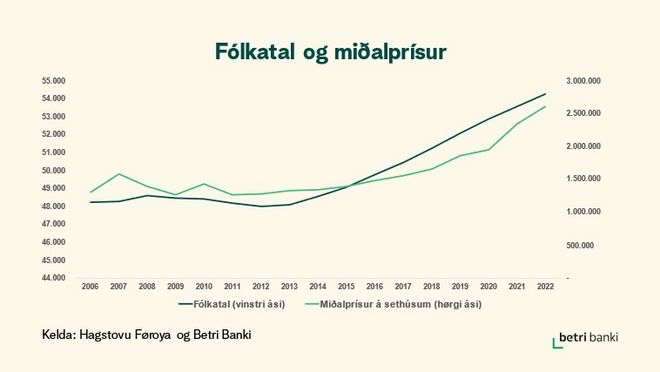 Folkatal 10